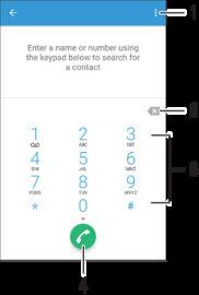 Arama Çağrı yapma Telefon numarasını manuel olarak çevirerek, kayıtlar listesindeki bir numaraya dokunarak veya çağrı kaydı görünümünüzdeki bir numaraya dokunarak çağrı yapabilirsiniz.