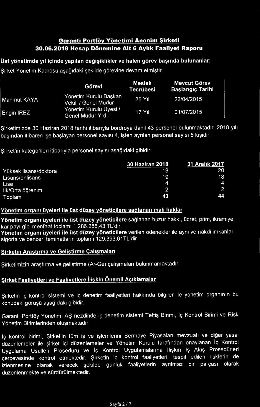 Garanti Portfoy Yonetimi Anonim $irketi 30.06.