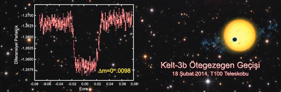 Yeni bir ötegezegen gözlemi Dr.