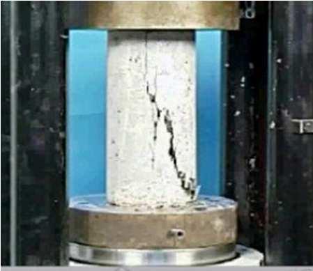 Basınç gerilmesi N/mm 2 40 30 20 10 σ C düşük dayanımlı beton (sünek beton) Yüksek dayanımlı beton (gevrek beton) 0 0.001 ε C0 0.002 0.003 0.