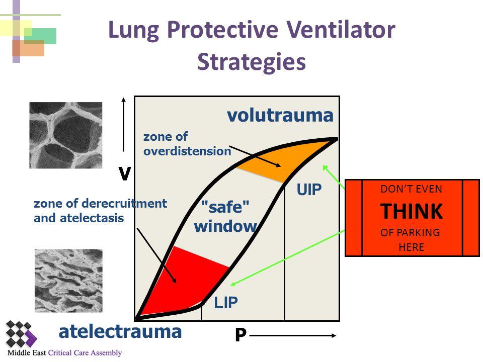 2010; 24:617 623 Koruyucu ventilasyon protective