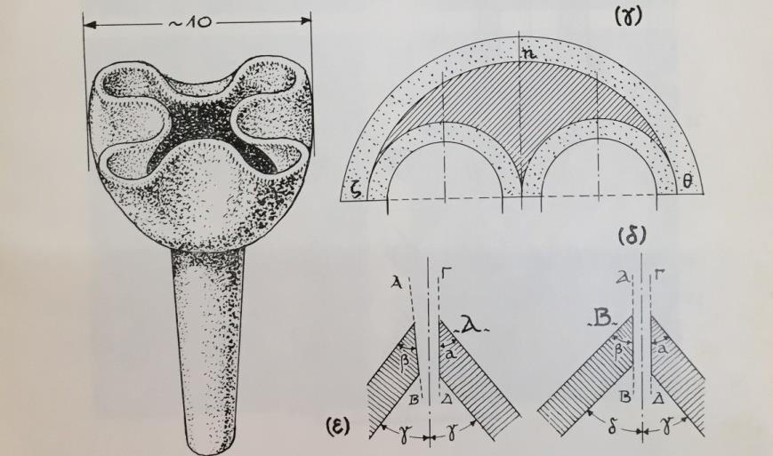 Şekil 9. Keramoplastik Süs Çömleklerinin Çizimi (A. Pasadaios, 1973) 3. DEĞERLENDİRME VE SONUÇ Çalışma kapsamında İstanbul da bulunan son dönem Bizans yapıları incelenmiştir.