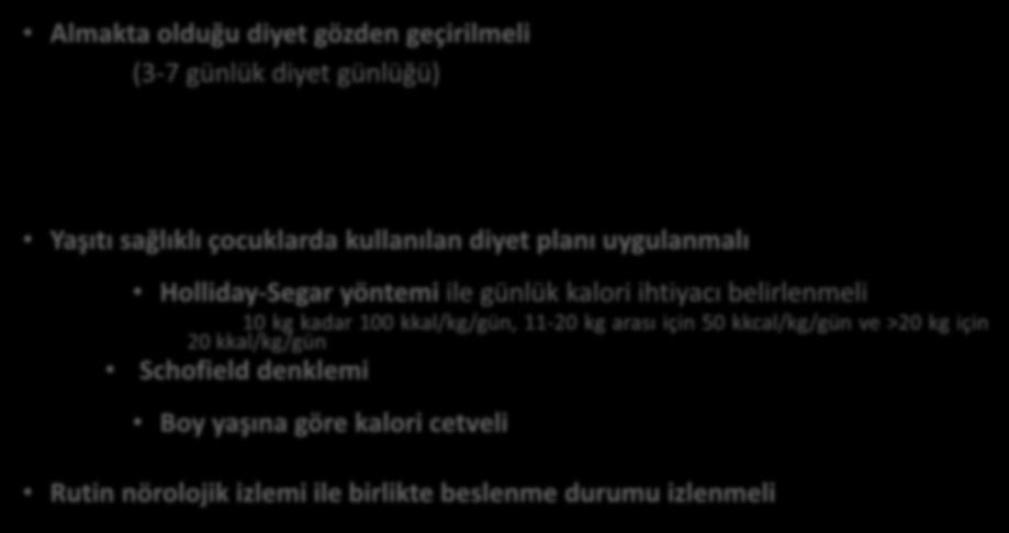 Malnütrisyonu Olmayan Nörolojik Sorunlu Çocuk Almakta olduğu diyet gözden geçirilmeli (3-7 günlük diyet