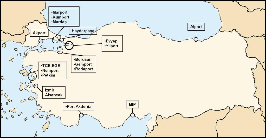 Alpaslan ATEŞ, Şengül KARADENİZ, Soner ESMER Denizcilik Fakültesi Dergisi Şekil 4: Türkiye de faaliyet gösteren konteyner limanları Kaynak: TÜRKLİM, 2010 Türkiye deki konteyner limanları, yerel ve