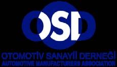 OSD Özet Rapor 15 Aralık 2018 ÖZET DEĞERLENDİRME 2017/2018 Üretim Pazar İhracat İhracat ($) İhracat ( ) Kasım Ocak-Kasım 2017 2018 (%) 2017 2018 (%) Toplam 163.459 128.875-21 1.543.585 1.427.