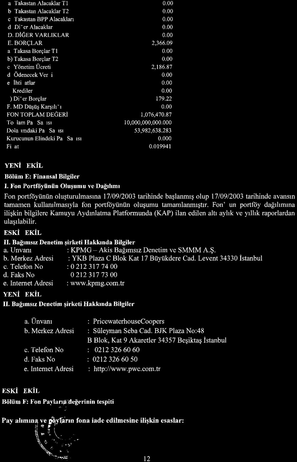 FON TOPLAM DEĞERİ To lam Pa Sa ısı Dola ımdaki Pa Sa ısı Kurucunun Elindeki Pa Sa ısı Fi at 2, 366. 09 2, 186. 87 0.00 179. 22 1,076,470. 87 10, 000, 000, 000 53, 982, 638. 283 0 0.