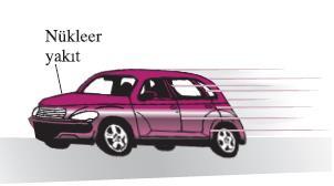 ÖRNEK 2-1 Nükleer Yakıt İle Çalıştırılan Bir Araç Orta büyüklükteki bir araç günde yaklaşık olarak 5 L benzin harcar ve aracın yakıt deposu 50 L benzin almaktadır.