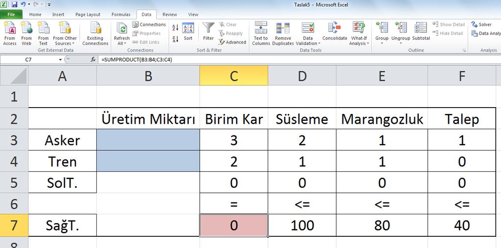 Özellikle Microsoft Excel için Solver eklenetisinin seçilmiş olmasının nedeni erişilebilirliktir; bu yazılım hemen hemen tüm kişisel bilgisayarlarda hazır olarak bulunmaktadır.