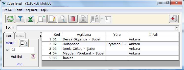 Çoklu Şube Çoklu şube özelliği ile