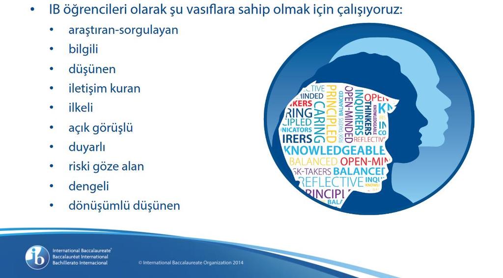 " International Baccalaureate Organization Araştıran-sorgulayan: Sorgulama ve araştırma için beceriler geliştirerek merakımızı besliyoruz.