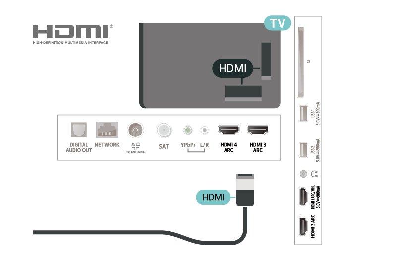 Bağlantı tipi 3,5 mm mini jaktır. Kulaklığın ses seviyesini ayrı olarak ayarlayabilirsiniz. Y Pb Pr Oyun konsolunu komponent video kablosu (Y Pb Pr) ve ses Sol/Sağ kablosuyla TV'ye bağlayın.