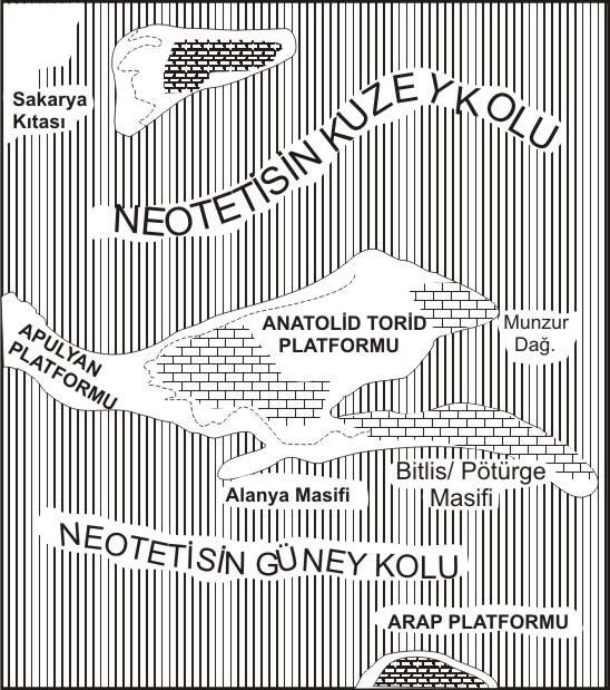 Şekil 4.6. Anatolid Torid Platformunun İç Toros Okyanusu ile ikiye ayrıldığını gösterir Üst Kretase paleocoğrafya haritası (Şengör ve Yılmaz, 1981) Görür vd.