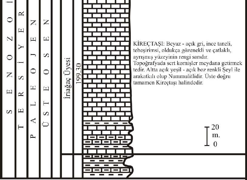 Şekil 4.40.