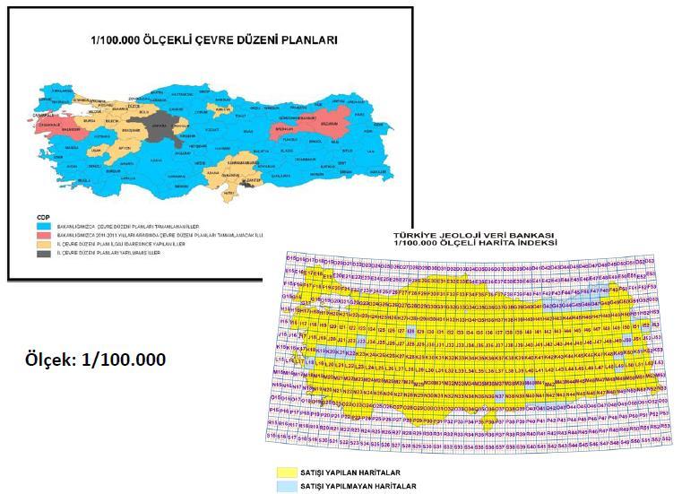 ÖLÇEKLERİNE GÖRE HARİTALAR Yrd.