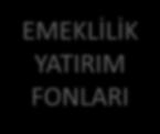 EMEKLİLİK ŞİRKETİ EMEKLİLİK YATIRIM