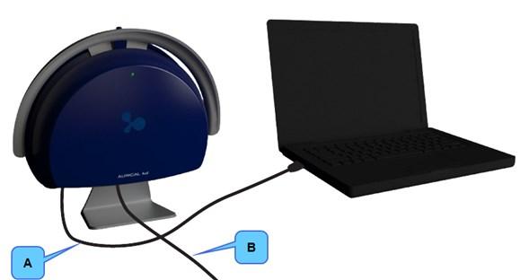 AURICAL Aud ile PC arasındaki USB kablosu AURICAL hoparlör ünitesi A. AURICAL Aud ile PC arasındaki USB kablosu B.