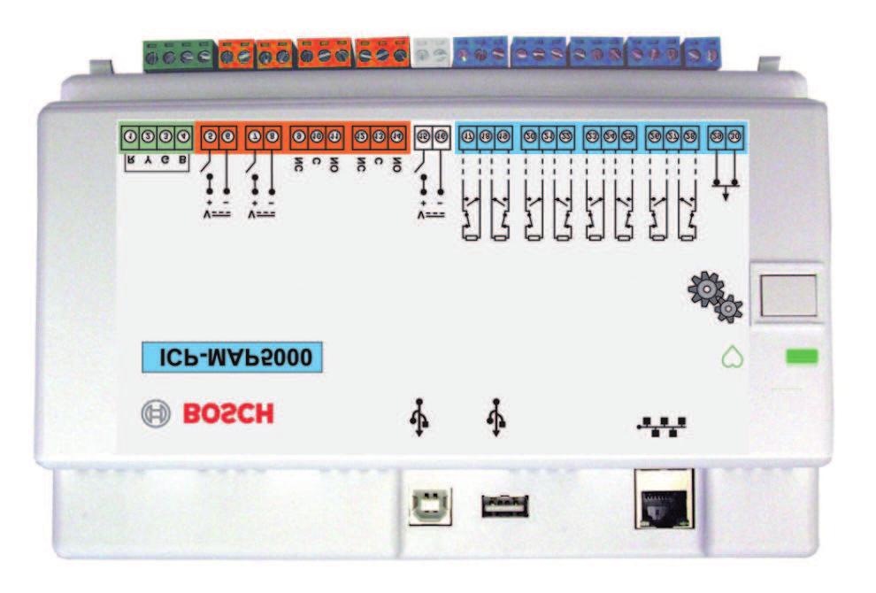 MAP 5000 Konektörler tr 57! İkaz! Güç kaynağının üstünden koruyucu toz kapağı etiketini çıkarın. 3.11 IP Arabirimi Ethernet konnektörü Ethernetconnector RJ 45 CAT5e Ethernetkabel (max.