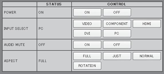 (a a ya bak n z) OPTION CONTROL ekran aç l r. (a a ya bak n z) Network Setup ekran aç l r. (bkz sayfa 63) Parola belirleme ekran aç l r.