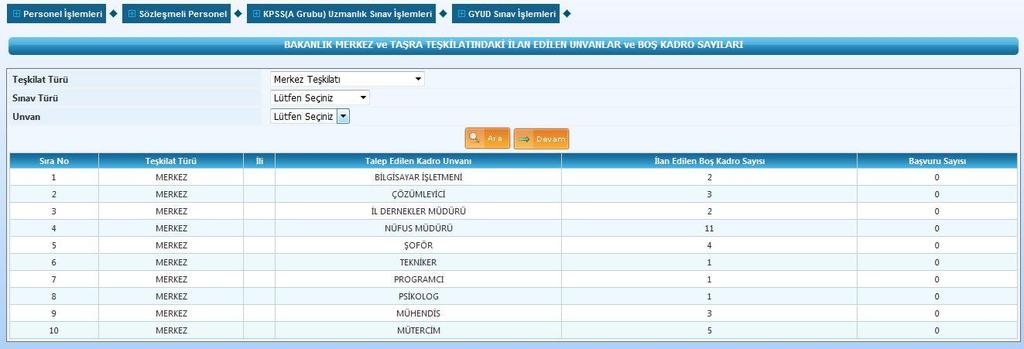 Aday Başvuru Aşamaları: 4.3.1.