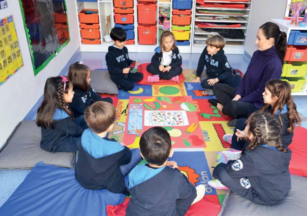 Sınıflar ve Akademik İşleyiş ANAOKULU Anaokullarında sınıfta Türkçe ve İngilizce 2 öğretmen bulunur. İLKOKUL 1-2-3.Sınflarda akademik dersler sınıf öğretmenleri tarafından işlenir. 4.
