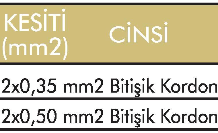 AYDINLATMA (AVİZE) KABLOLARI 0,660 0,920 2x0,75 mm2