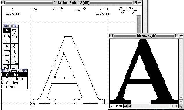 Slayt Hazırlama Teknikleri Yazı Tipi (font)