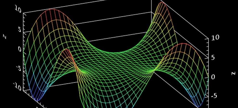 Sayısal Analiz Nedir? Sayısal analiz, yada diğer adıyla numerik analiz, klasik matematiğin bir dalıdır.