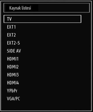 TV yi Açma/Kapama TV yi Açmak için Güç kablosunu 220-240V AC 50 Hz e bağlayınız. BEKLEME (STANDBY) tuşuna basınız. Bekleme LED i yanacaktır.