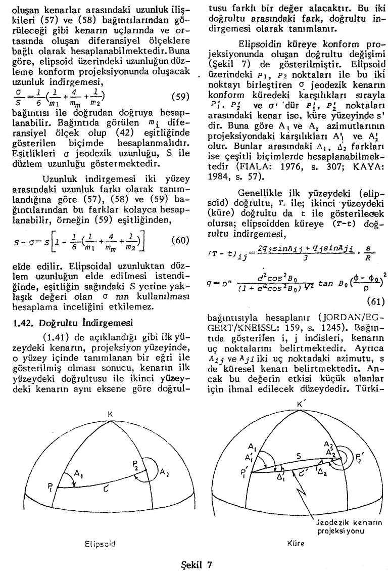 İNCELEME -