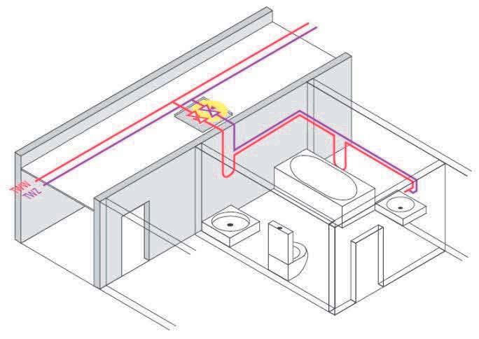 Eta-Therm Giriş Kat Ayar Valfi Serbest Butonlu