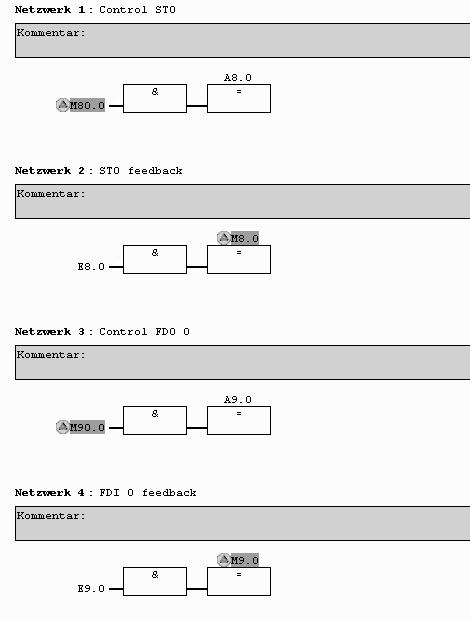 7 PROFIsafe opsiyon S11 ile işlem verisi alış verişi STEP7'de PROFIsafe opsiyonu S11 için F periferi erişimi Network 1: