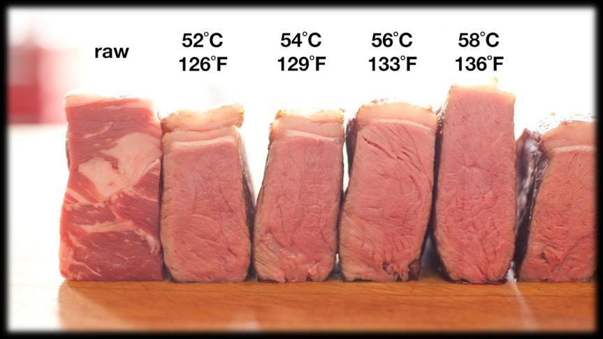 kurutma Vakum paketleme Diğer işleme teknikleri, ışınlama (irradiation), UHP,