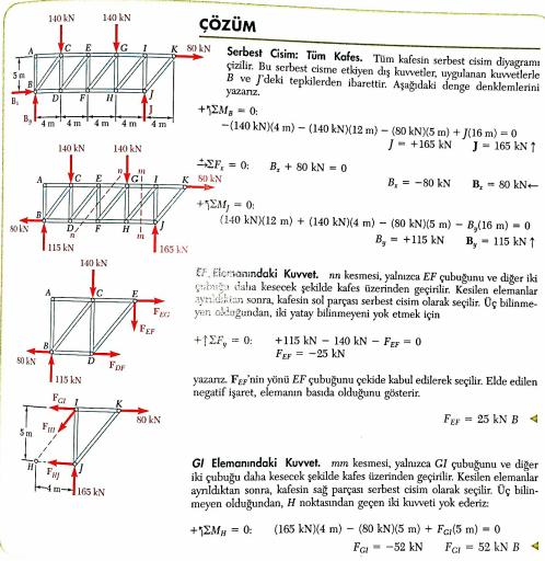 Çözüm 6.