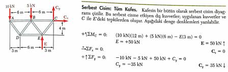 5.2 Örnek