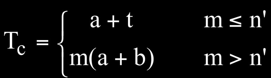 18 Örnek: İdeal makine sayısı, n =2.67 ve m=3 olsun. m > n Bir makine çevrimi =(a+t)=8 dak.