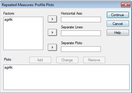 Measures