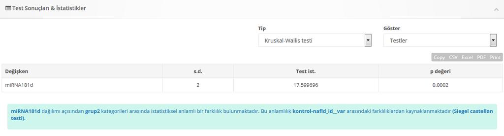 89 TURCOSA > Parametrik Olmayan Testler