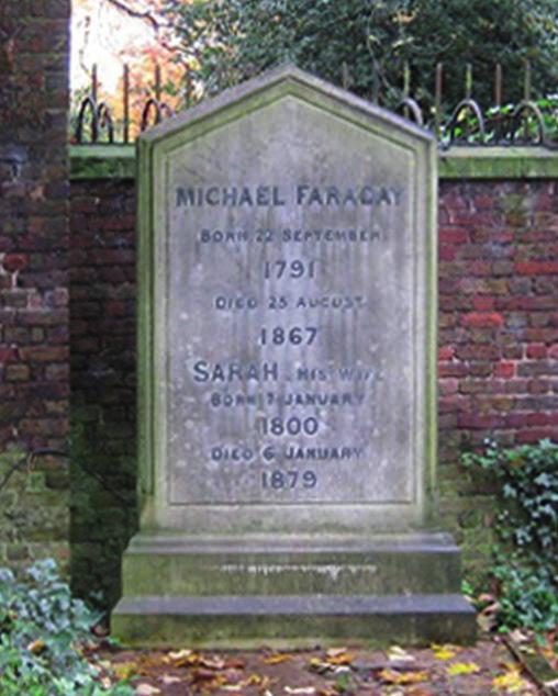 Faraday'ın yaşadığı son evi Faraday 1850'lerin ortalarına gelindiğinde araştırma alanında kat edebileceği tüm yolu almıştı ve çalışmaları, temelini kurduğu elektromanyetik alan kuramının sahibi genç