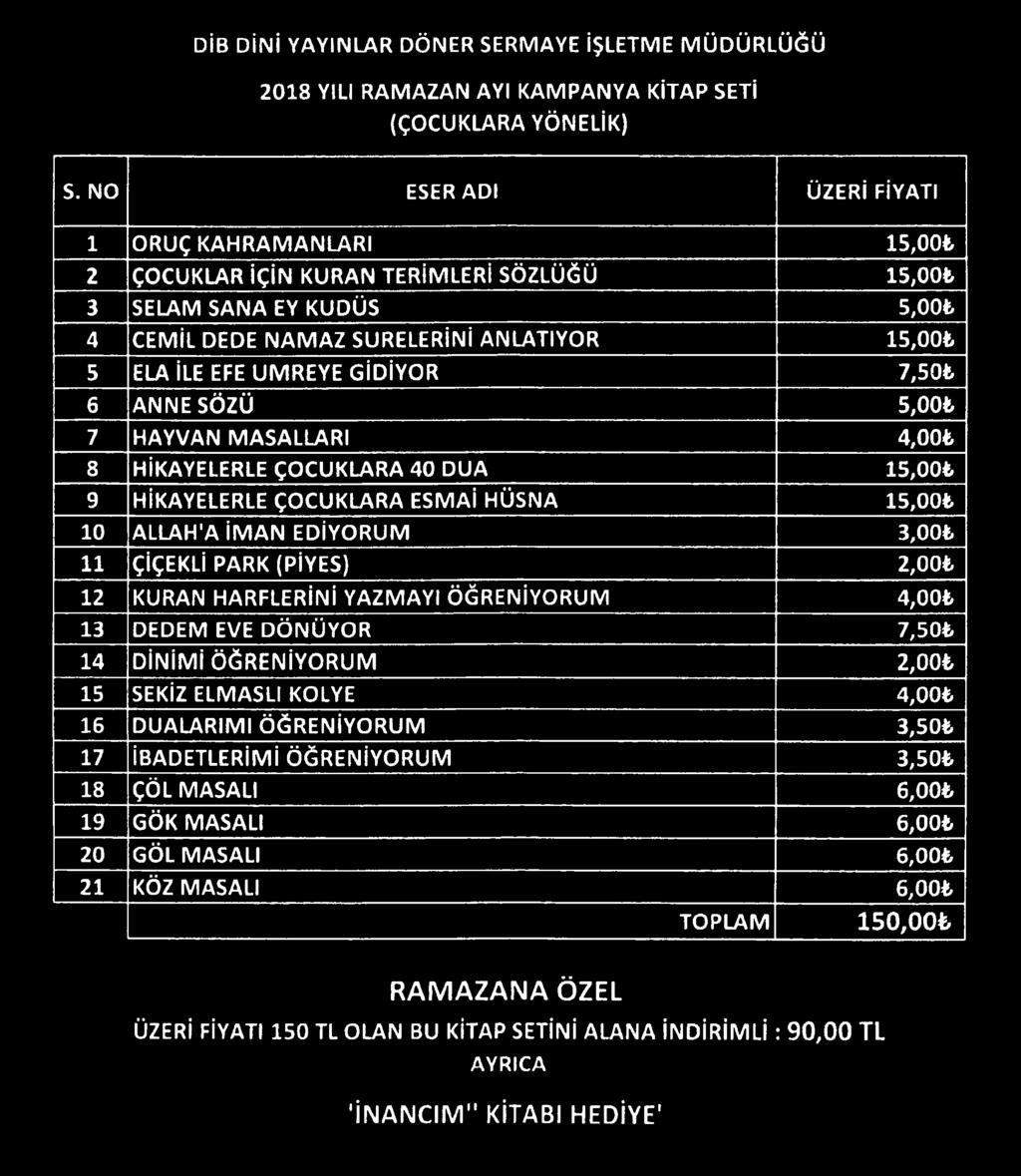 12 KURAN HARFLERİNİ YAZMAYI ÖĞRENİYORUM 4,00*. 13 DEDEM EVE DÖNÜYOR 7,50*. 14 DİNİMİ ÖĞRENİYORUM 2,00*. 15 SEKİZ ELMASLI KOLYE 4,00*.