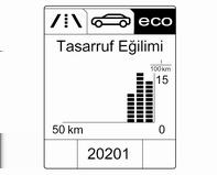 Grafik bilgi ekranı Ana Tüketiciler: Güncel olarak çalışmakta olan üst konfor tüketicileri alçalan sırada gösterilir. Yakıt tasarrufu potansiyeli gösterilir.