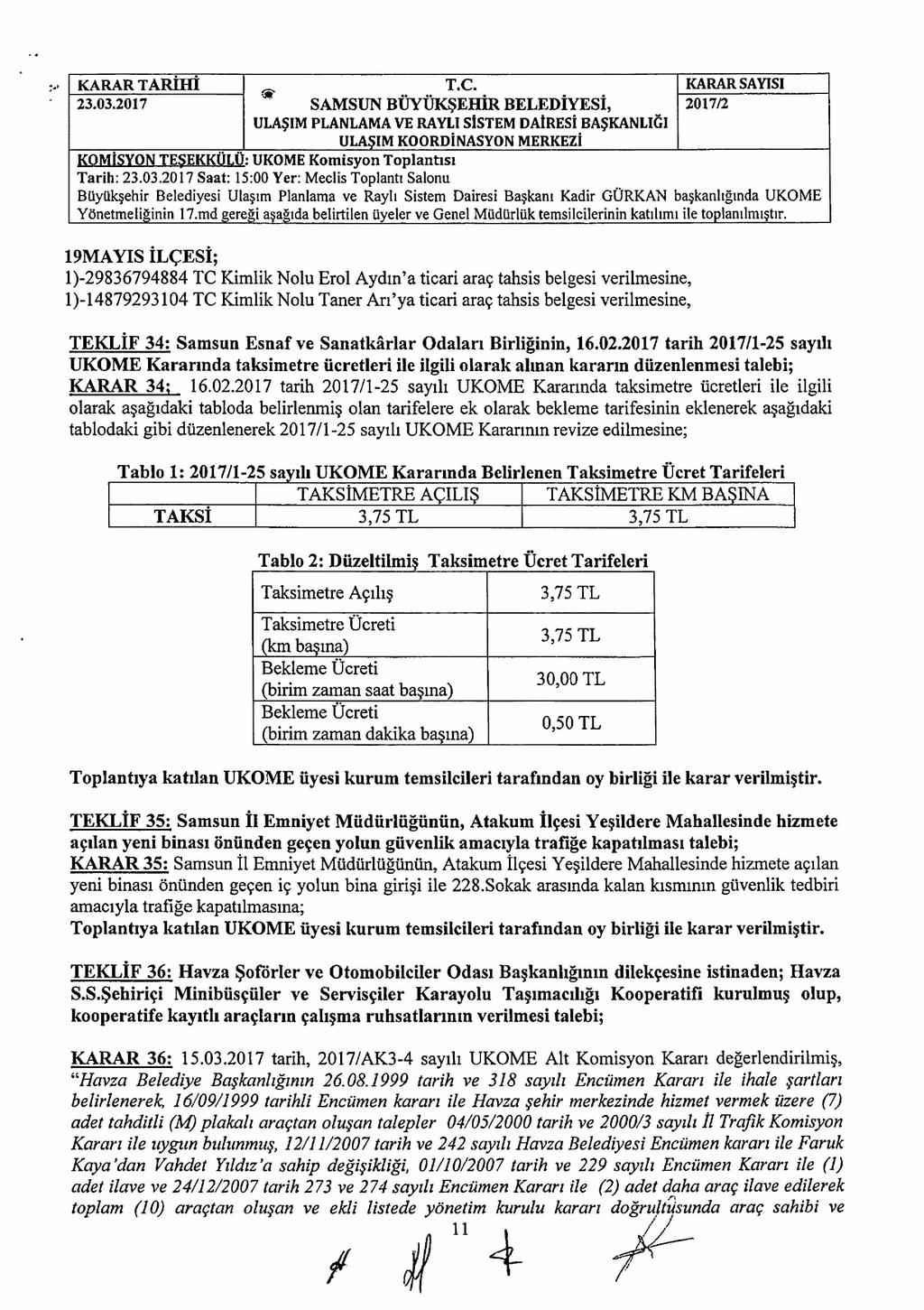 KARAR TARİHİ 19MAYIS İLÇESİ; 1)-29836794884 TC Kimlik Nolu Erol Aydın'a ticari araç tahsis belgesi verilmesine, 1)-14879293104 TC Kimlik Nolu Taner Arı'ya ticari araç tahsis belgesi verilmesine,