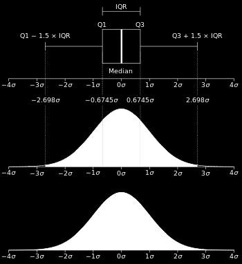 Kutu Grafik