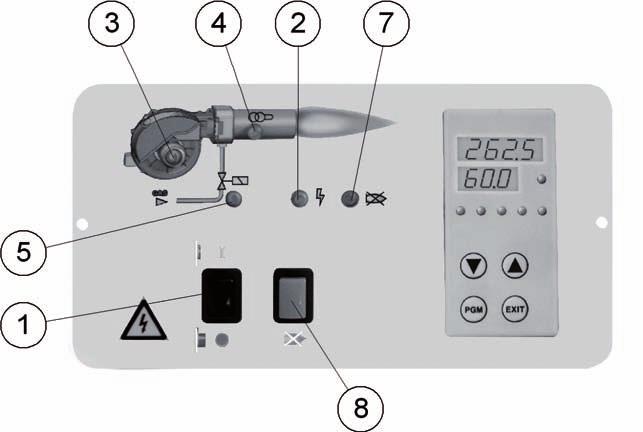 ÇALIŞMANIN TANIMI Açma/kapama anahtarı (1) na basılması ile, eğer termostatlar kapalı ise, kumanda ve kontrol cihazına voltaj ulaşır, çalışmaya başlar (LED 2 yanar).