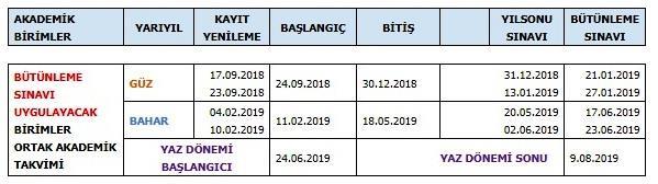 2018-2019 EĞİTİM/ÖĞRETİM YILI