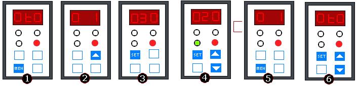 SSM Servo motorun 1. yardımcı switch ayarı : Yardımcı switchler kullanılmayacaksa, yada üretim çıkış ayarları size uygun ise tekrar ayarlama işlemi yapmanıza gerek yoktur.