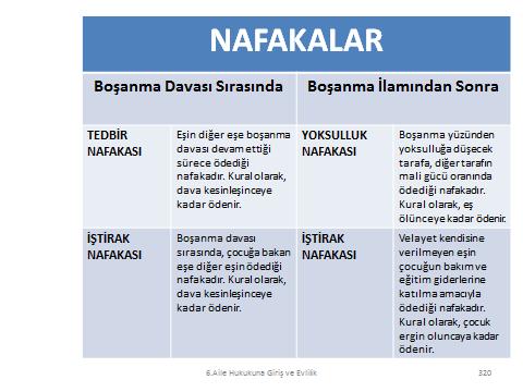 Çocuk teslimi hakkındaki ilâmın veya ara kararının gereğini yerine getirmeyen veyahut yerine getirilmesini engelleyen kişinin (borçlunun), alacaklının şikâyeti üzerine, icra mahkemesi tarafından altı