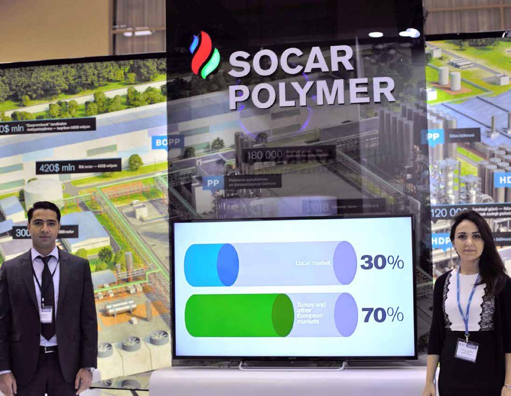 SOCAR Polymer şirkəti Caspian Ecology sərgisində iştirak etdi 14-16 noyabr tarixlərində SOCAR Polymer şirkəti Baku Expo Center biznes mərkəzində Caspian Event Organisers (CEO) şirkətinin təşkil