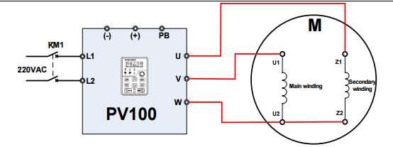 2.3.2 VFD ve motor arası kablolama (çıkarılabilir kondansatör) Motorun ana ve