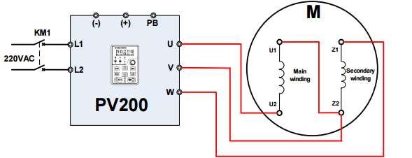 Şekil 2-14 PV200 VFD (1.5Kw üzeri) ve motor arasındaki geri sargı Not: Kablolama tamamlandıktan sonra F08.