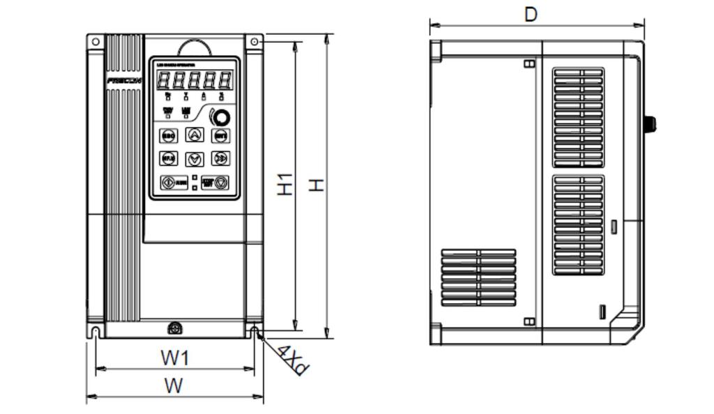 Şekil 1-3 0.75~15kW duvar izolasyon şeması b: 18.5~200kW boyutlar ve montaj boyutları Şekil 1-4 18.